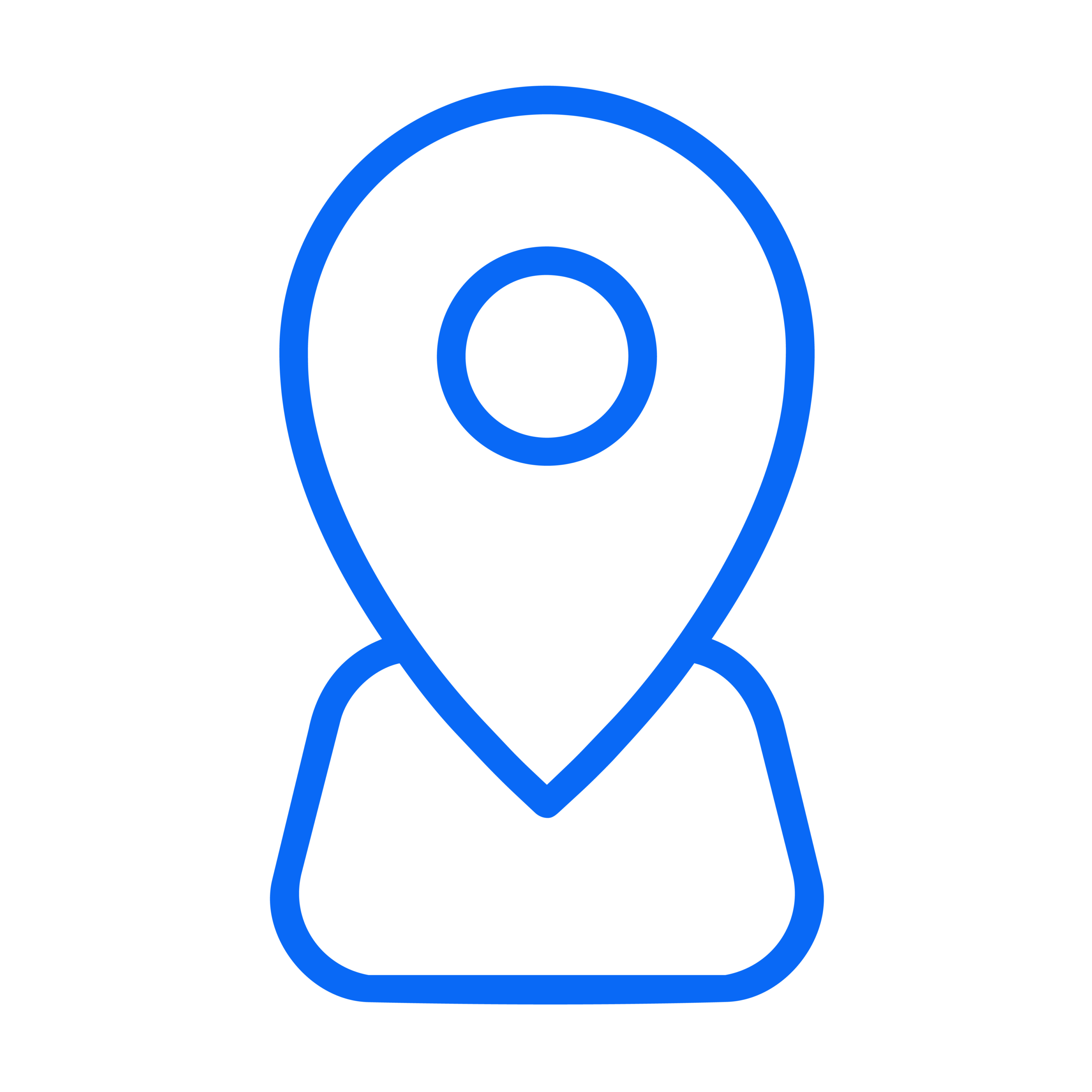 Deploy Anywhere